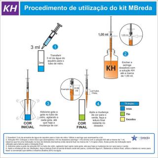 Teste de Alcalinidade KH MBreda